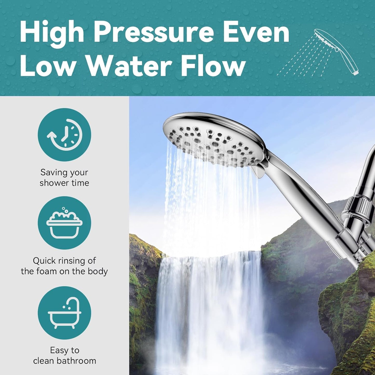 High Pressure Shower Head with Handheld,  6 Spray Settings Handheld Showerhead, 4.3" High Flow Rain Showerhead Set with 59" Stainless Steel Hose and Adjustable Bracket for Bathroom, Gym, Hotel | 4.3-Inch High Flow Head, 59-Inch Stainless Steel Hose, Adjustable Bracket; Suitable for Bathroom, Gym and Hotel