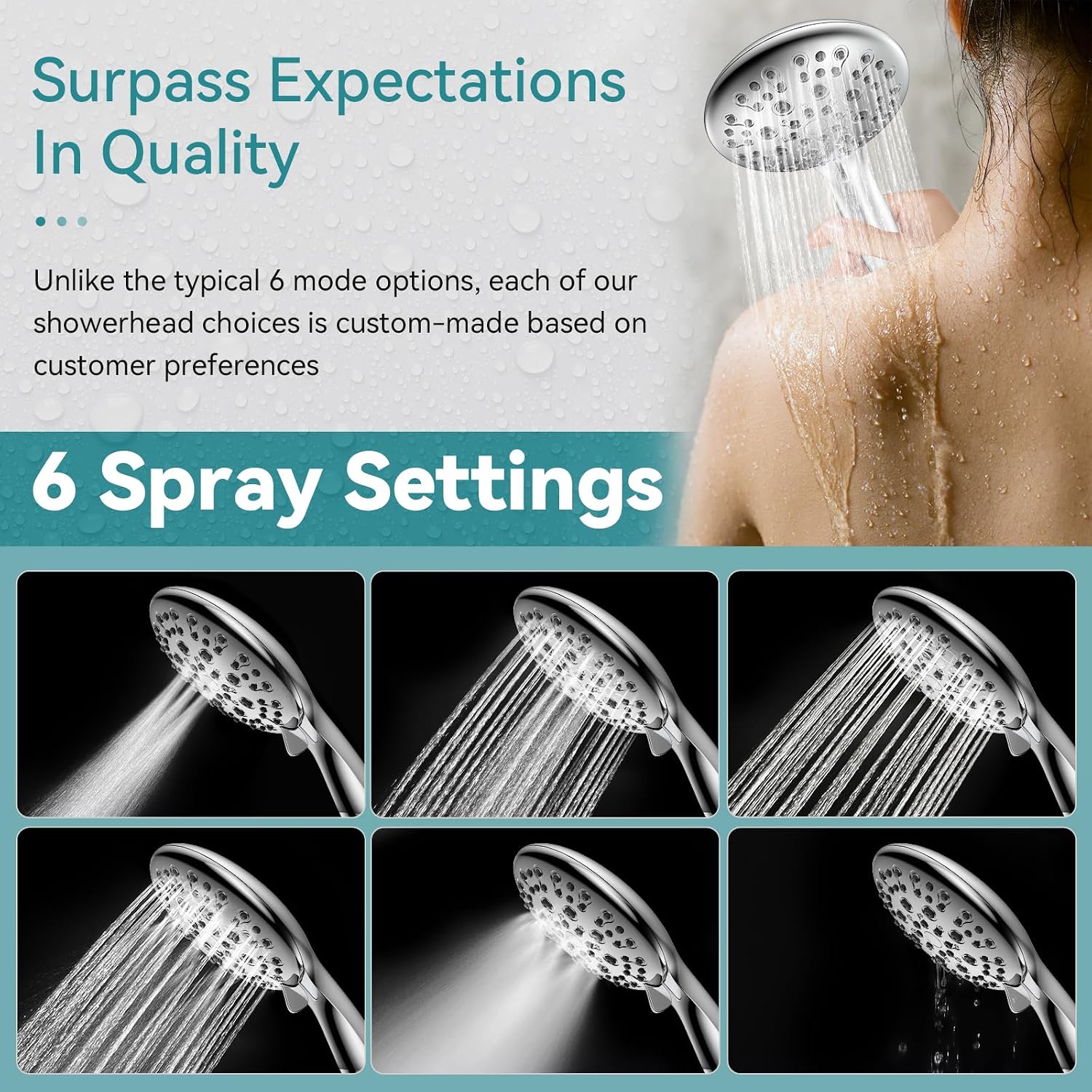 High Pressure Shower Head with Handheld,  6 Spray Settings Handheld Showerhead, 4.3" High Flow Rain Showerhead Set with 59" Stainless Steel Hose and Adjustable Bracket for Bathroom, Gym, Hotel | 4.3-Inch High Flow Head, 59-Inch Stainless Steel Hose, Adjustable Bracket; Suitable for Bathroom, Gym and Hotel